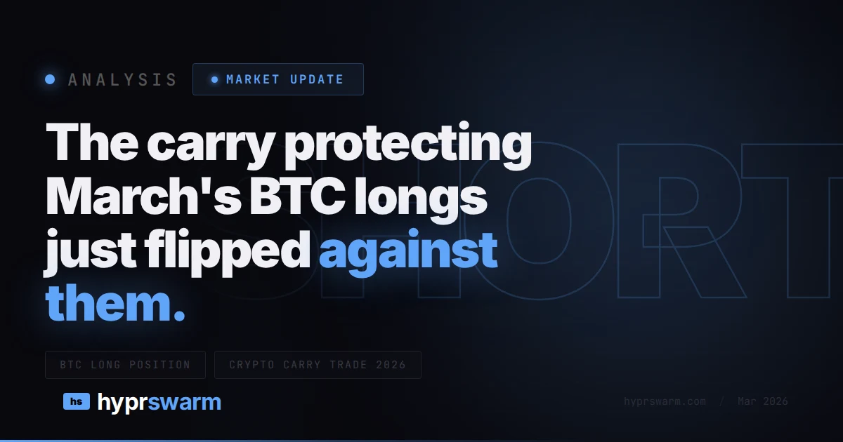 BTC Funding Flipped: Longs Are Now Paying to Stay