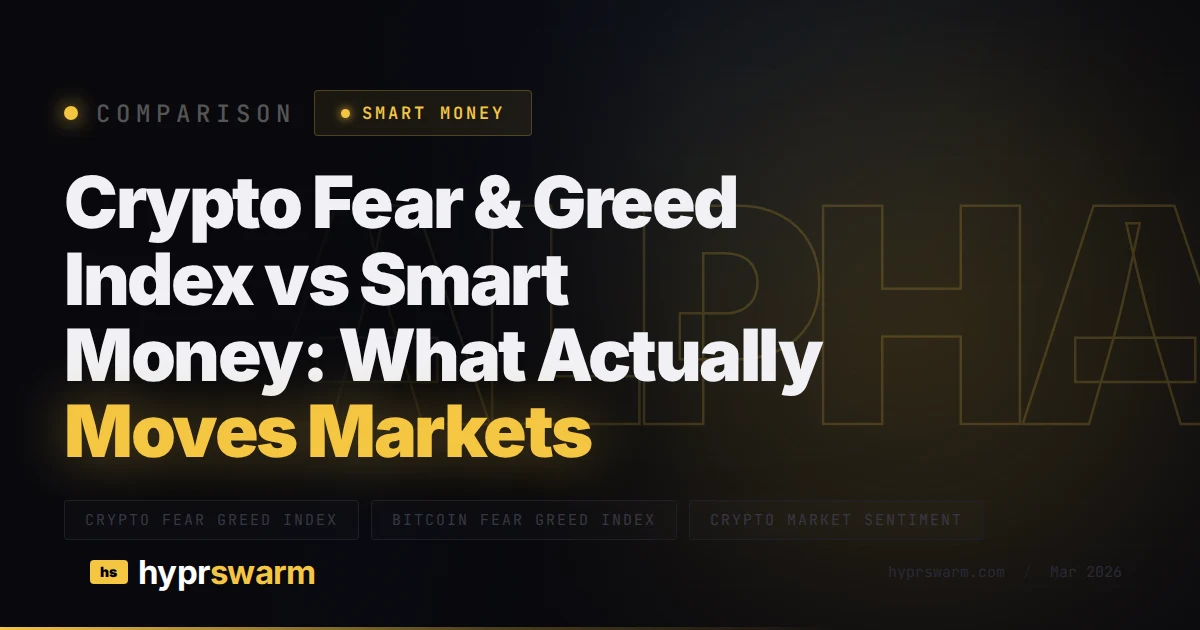 Fear & Greed Index vs Smart Money