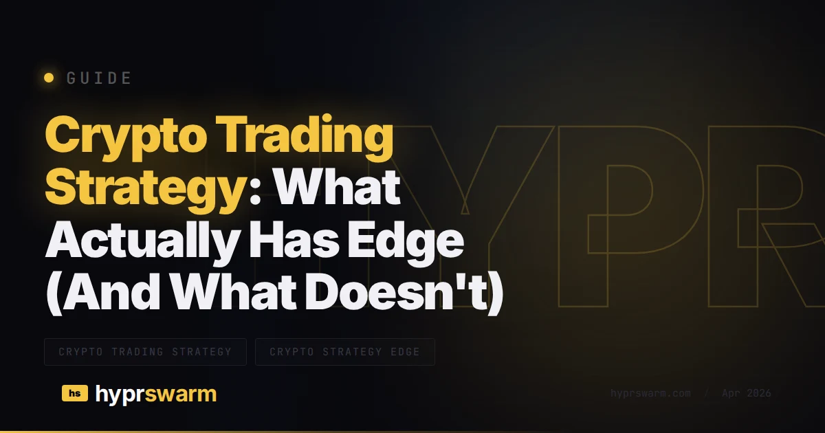 Crypto Trading Strategy: What Actually Has Edge