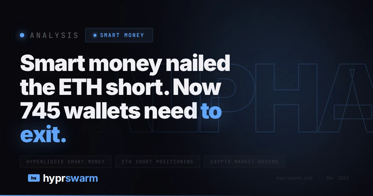 ETH Short: 745 Wallets, One Exit Door