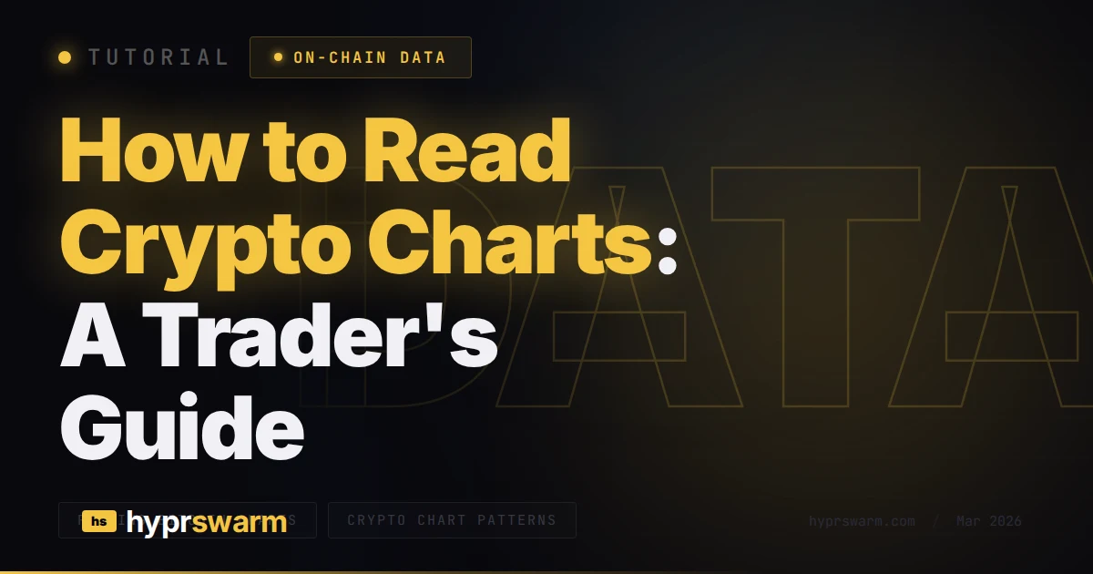 How to Read Crypto Charts: A Trader's Guide