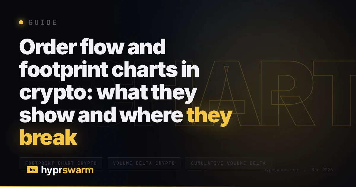 Order Flow Trading in Crypto: Footprint Charts