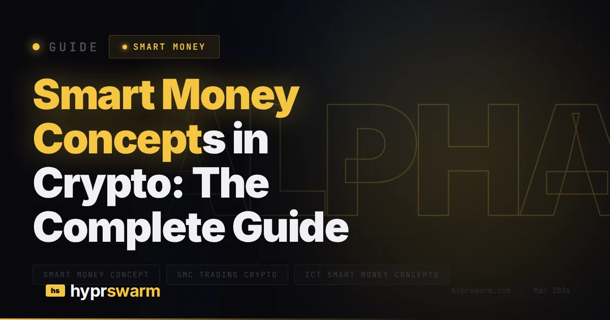 Smart Money Concepts Crypto Traders Actually Use